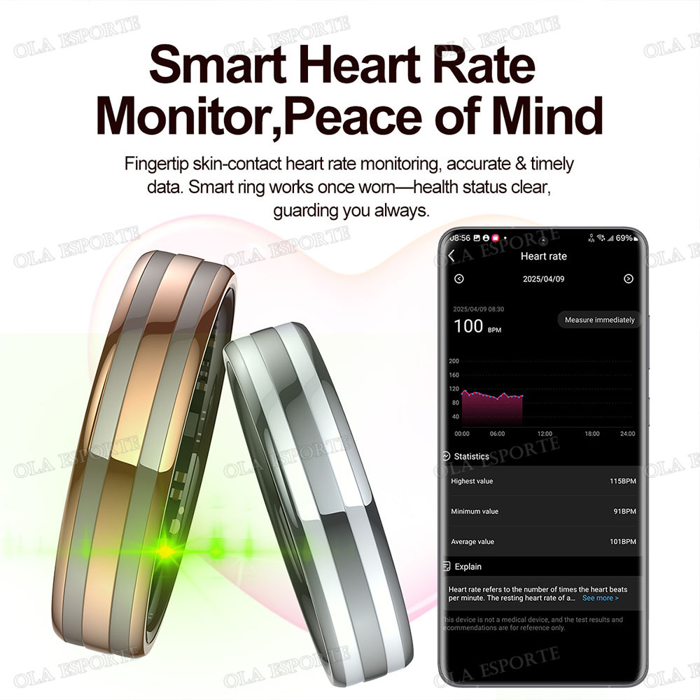 Hareket Algılayan Akıllı Yüzük - Daith Heart Ring incelemesi ve fiyatı